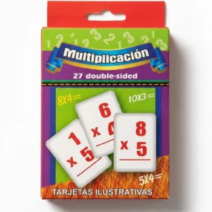 Tarjetas Interactivas Multiplicación